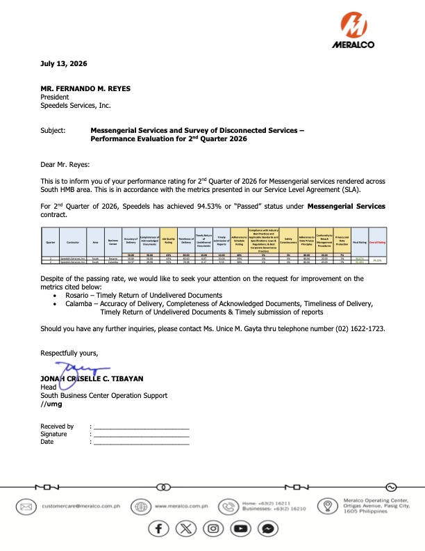 MERALCO performance evaluation letter for the first quarter of 2026